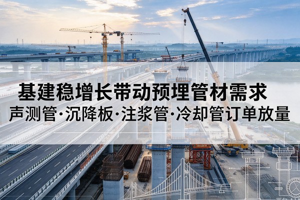 都兰基建稳增长带动预埋监测管材需求,声测管、沉降板、注浆管订单持续放量